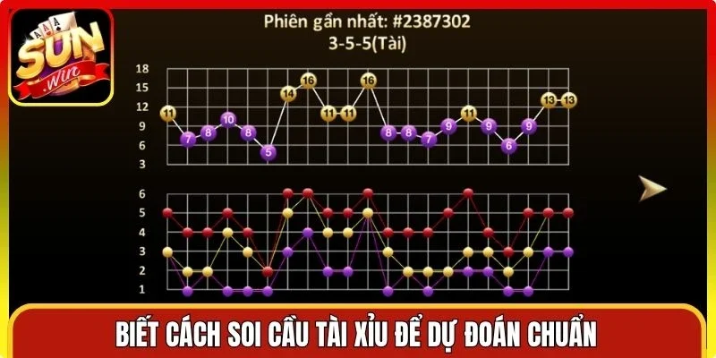 Biết cách soi cầu Tài Xỉu để dự đoán chuẩn