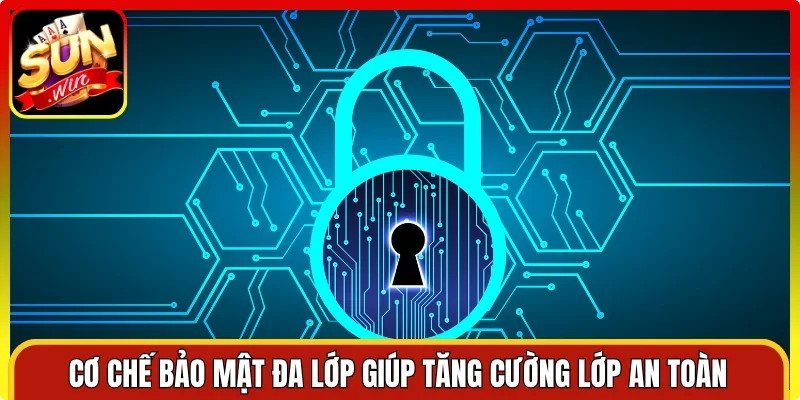 Cơ chế bảo mật đa lớp giúp tăng cường lớp an toàn