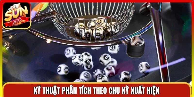 Kỹ thuật phân tích theo chu kỳ xuất hiện