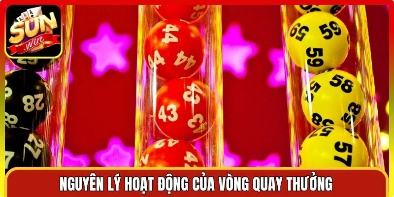 Nguyên lý hoạt động của vòng quay thưởng