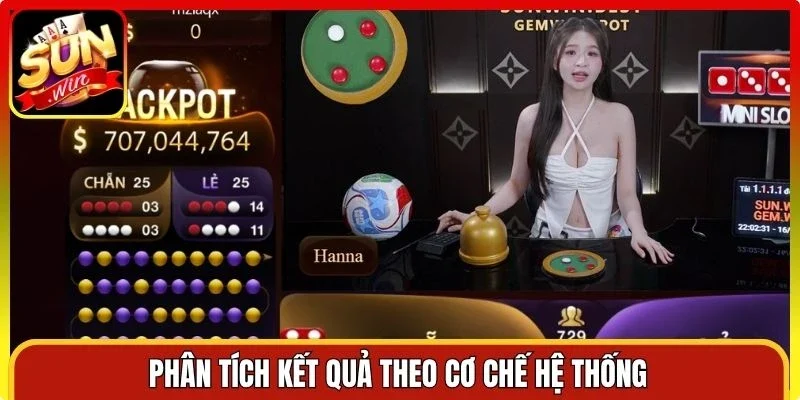 Phân tích kết quả theo cơ chế hệ thống